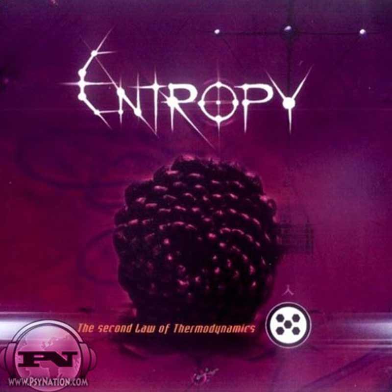 Entropy - The Second Law Of Thermodynamics